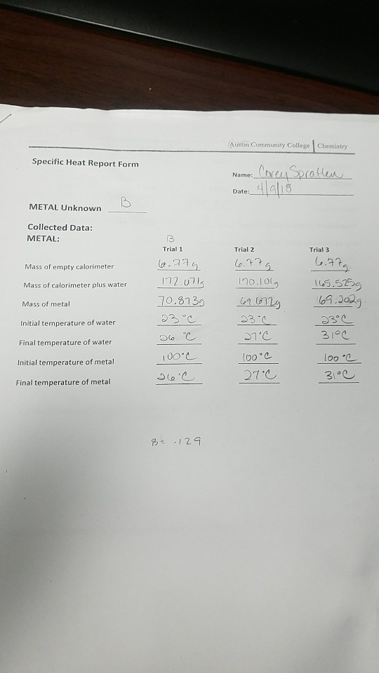 Austin Community College Chemistry Specific Heat Report Form Name Date: METAL Unknown Collected Data: METAL: Trial 1 Trial 2 Trial 3 lo. Mass of empty calorimeter Mass of calorimeter plus water Mass of metal Initial temperature of water Final temperature of water no.10 2.0 70.813 o C 5.5 1.30 loo a Initial temperature of metal Final temperature of metal 129