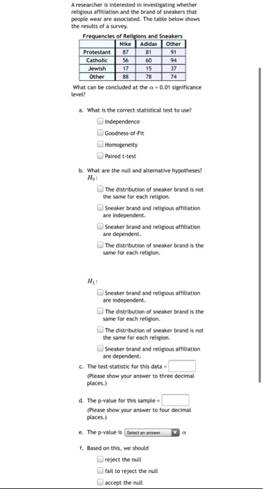 A researcher is interested in investigating whether religious affiliation and the brand of sneakers that people wear are asso