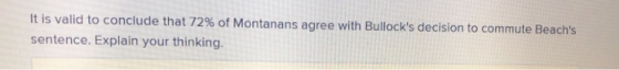 It is valid to conclude that 72% of Montanans agree with Bullocks decision to commute Beachs sentence. Explain your thinkin