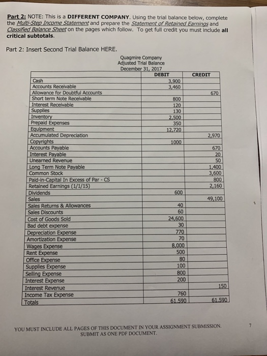 Part 2: NOTE: This is a DIFFERENT COMPANY. Using the trial balance below, complete the Multi-Step Income Statement and prepar
