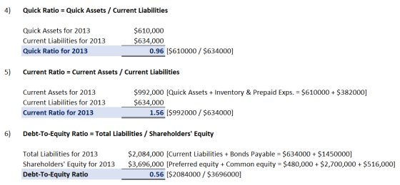 4) Quick Ratio = Quick Assets / Current Liabilities Quick Assets for 2013 Current Liabilities for 2013 Quick Ratio for 2013 $