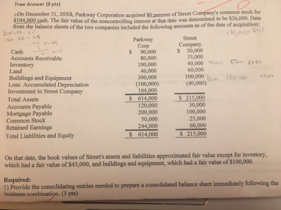 Free Answer (8 pts) 1.On December 31, 20X8, Parkway Corporation acquired 80 percent of Street Companys common stock for $104