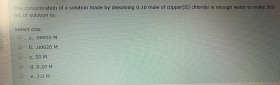 The concentration of a solution made by dissolving 0.10 mole of copper(II) chloride in enough water to make 500 mL of solutio