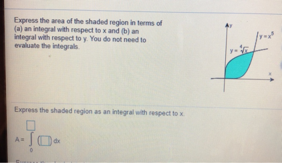 Express the area of the shaded region in terms of (a) an integral with respect to x and (b) an integral with respect to y. Yo