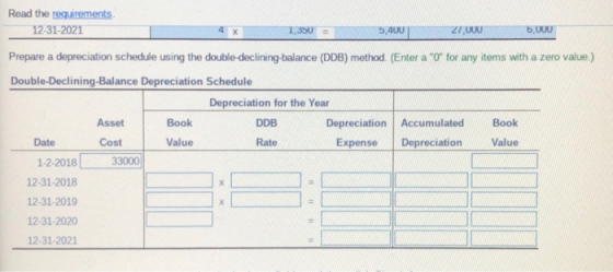 Read the requirements 12-31-2021 1.350 = 5,400 27,000 6,000 Prepare a depreciation schedule using the double-declining-balanc