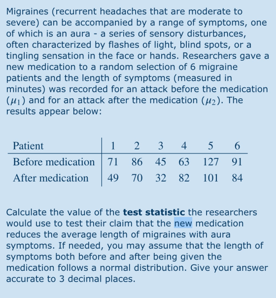 Migraines (recurrent headaches that are moderate to severe) can be accompanied by a range of symptoms, one of which is an aur