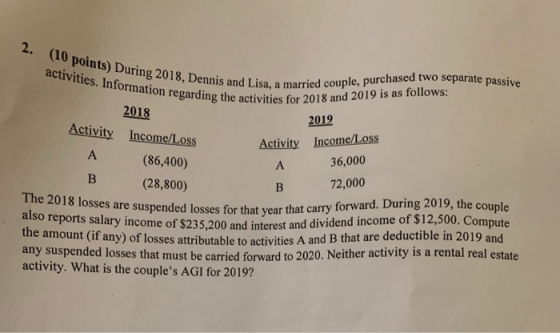 2. (10 points) During 2018, Dennis and I and Lisa, a married couple, purchased two separate ing the activities for 2018 and 2