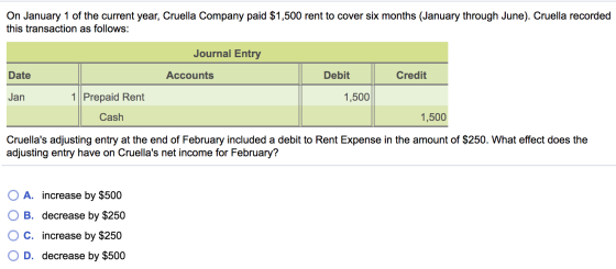 On January 1 of the current year, Cruella Company paid $1,500 rent to cover six months (January through June). Cruella record