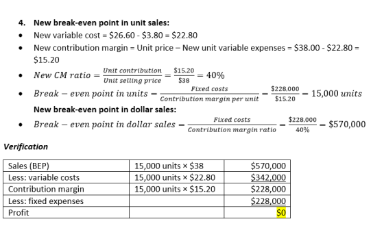 4. New break-even point in unit sales: • New variable cost = $26.60 - $3.80 = $22.80 New contribution margin = Unit price - N