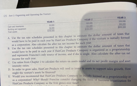 126 Part 2: Organizing and Operating the Venture YEAR 3 YEAR 2 YEAR 1 500,000 100,000 50,000 300,000 Cash and inventories 100