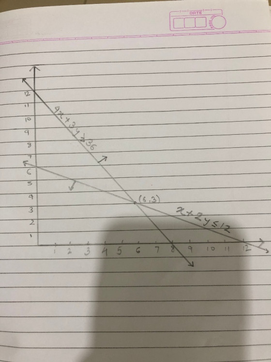 4 * 6/ اكلاتة 4 3 5 6 و 8 7 ،