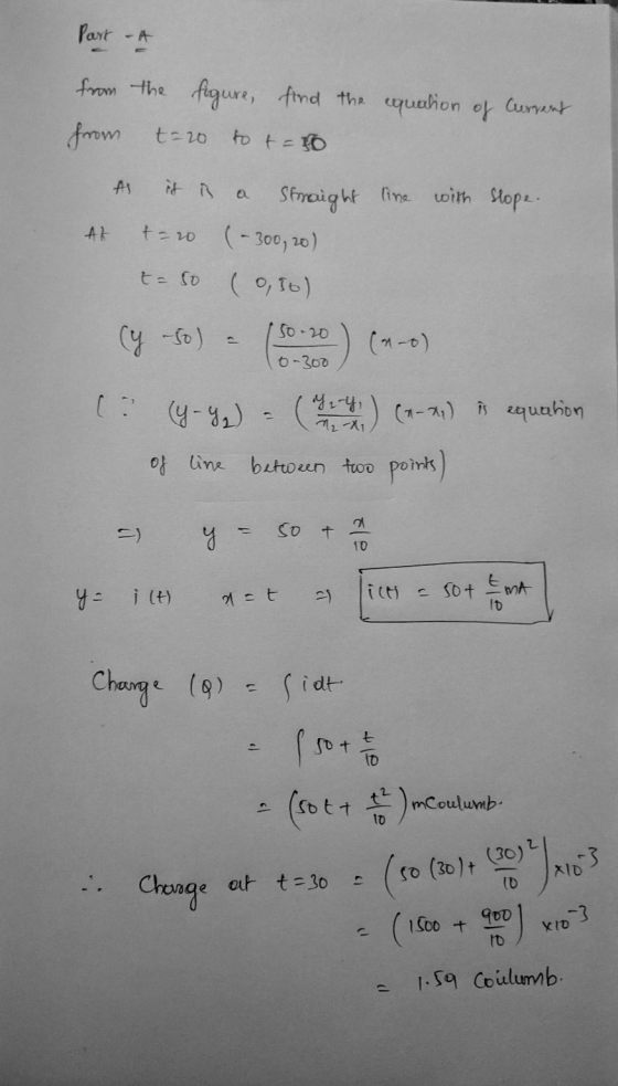Part from the figure, find the equation of current from t-20 to t=56 As it is a Af t=20 t= so Straight line with Slope. (-300