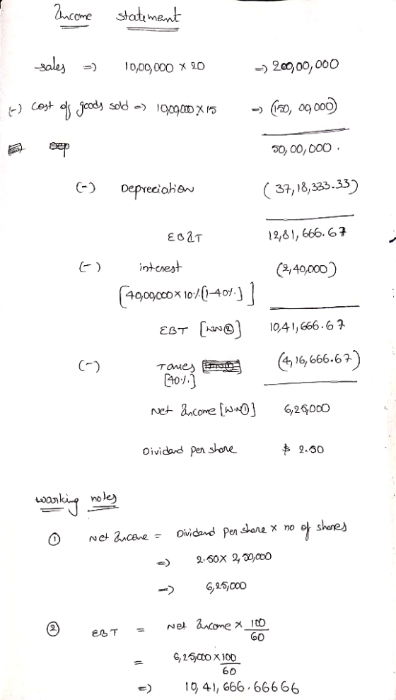 Income statement sales - 10,00,000 x 20 -> 200,00,000 om b) cost of goods sold e) 1909.00 x 15 -> (70, 09000) 50,00,000 (-) D