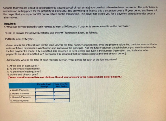 Assume that you are about to sell property la vacant parcel of real estate) you own but otherwise have no use for. The net-of