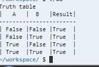 Truth table A B Result | False |False True | | False True True | | True False True I True True True /workspace/ $