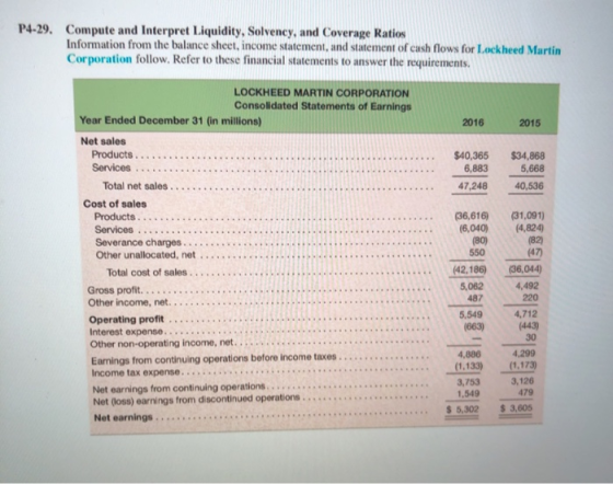 P4-29. Compute and Interpret Liquidity, Solvency, and Coverage Ratios Information from the balance sheet, income statement, a