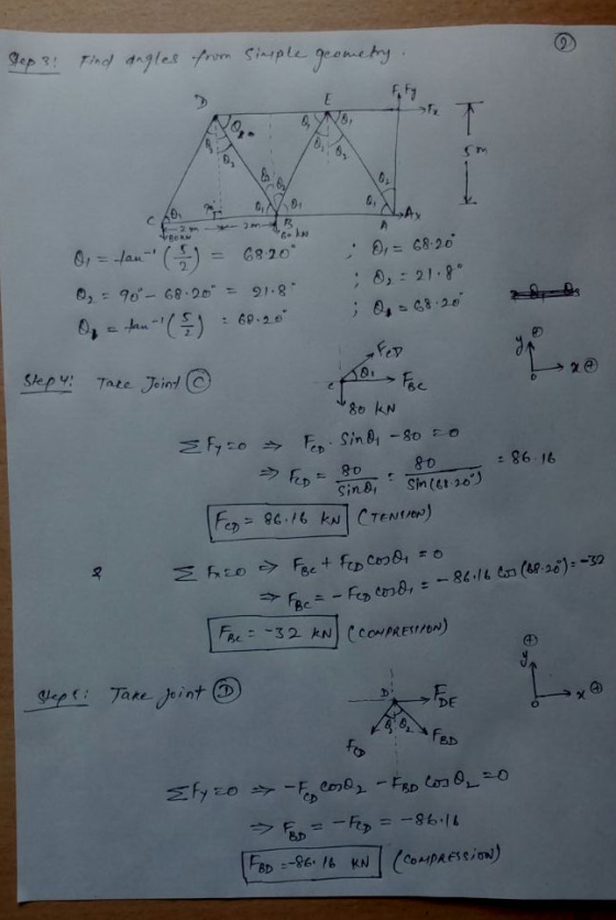 , 21.8 S : 69.20 feア 싯e Tate Join (C : 86 16 DE FBD ウ劭