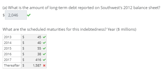 (a) What is the amount of long-term debt reported on Southwests 2012 balance sheet? $ 2,046 What are the scheduled maturitie