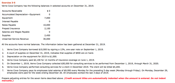 Exercise 3-5 Verne Cova Company has the following balances in selected accounts on December 31, 2019. Accounts Receivable Acc