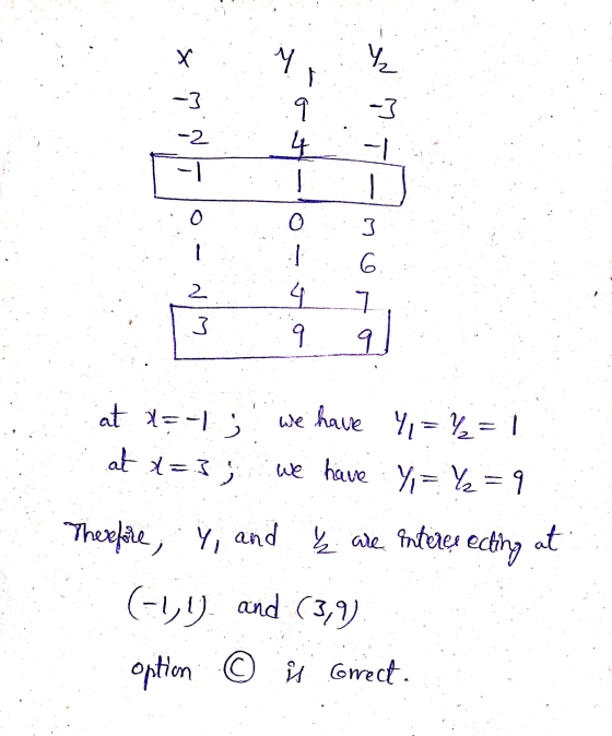 X 본 -3 9 -3 2 -2 4 - O o 3 6. 2 그 3 al at x=-1; at x=3 ; we have Yn = Y= 1 we have Yız Yz = 9 Therefore, y, and į are interes