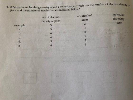 4. What is the molecular geometry about a central atom which has the number of electron density re- gions and the number of a