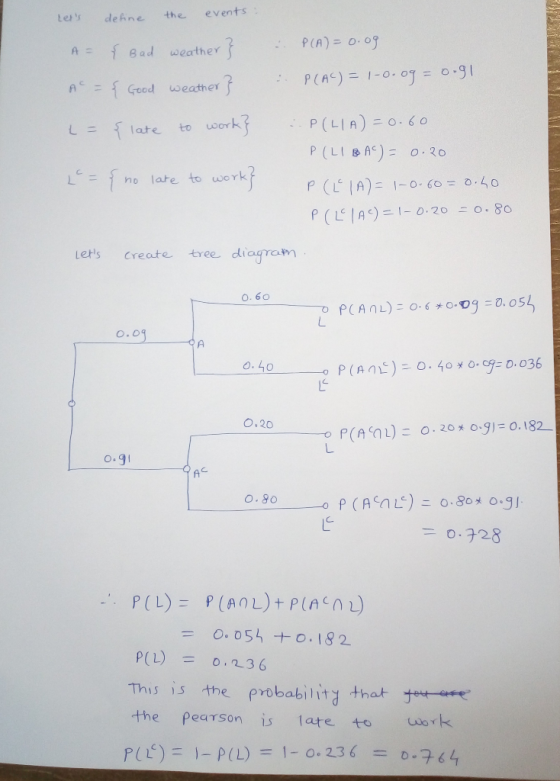 Lets define the events { bad weather} P (A)=0.09 A = P(AC) = 1-0.0g = o.gl A = { Good weather} L = { late to work} :P(LIA)=0