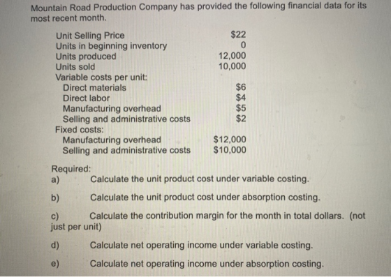 Mountain Road Production Company has provided the following financial data for its most recent month. Unit Selling Price $22
