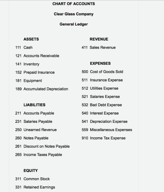 CHART OF ACCOUNTS Clear Glass Company General Ledger ASSETS REVENUE 111 Cash 411 Sales Revenue 121 Accounts Receivable 141 In
