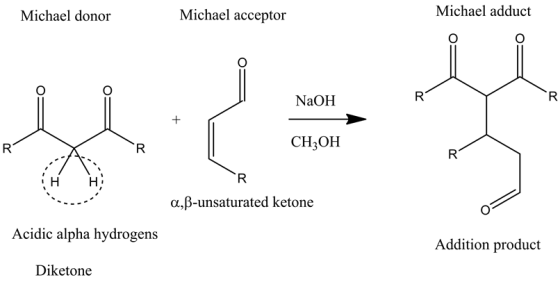 Michael adduct
Michael acceptor
Michael donor
R
R
NaOH
CH,ОН
R1
R
R
R
н
0,B-unsaturated ketone
Acidic alpha hydrogens
Additio