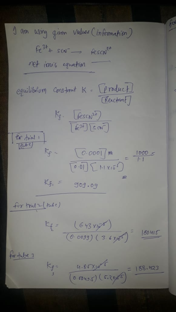 I am using given values (information) Fest & Son - FeSONT net imic equation - equilibrium constant k = [product] Reactant -