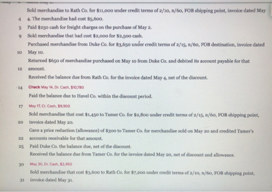 4 5 9 Sold merchandise to Rath Co. for $11,000 under credit terms of 2/10, 1/60, FOB shipping point, invoice dated May 4. The