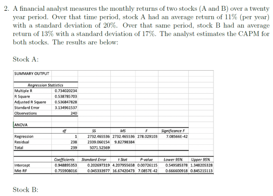 2. A financial analyst measures the monthly returns of two stocks (A and B) over a twenty year period. Over that time period,