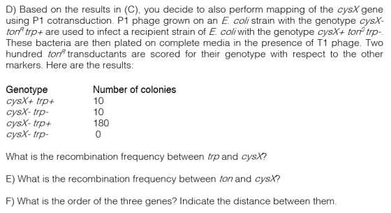 D) Based on the results in (C), you decide to also perform mapping of the cysX gene using P1 cotransduction. P1 phage grown o