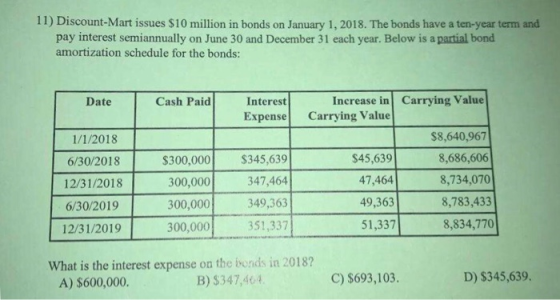 11) Discount-Mart issues $10 million in bonds on January 1, 2018. The bonds have a ten-year term and pay interest semiannuall