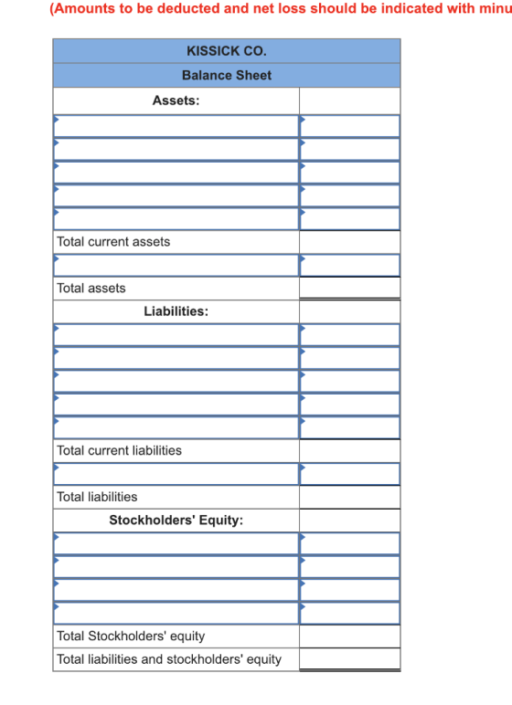 (Amounts to be deducted and net loss should be indicated with minu KISSICK cO Balance Sheet Assets: Total current assets Total assets Liabilities: Total current liabilities Total liabilities Stockholders Equity: Total Stockholders equity Total liabilities and stockholders equity