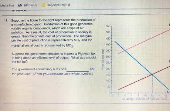 Whats Hot 3 HP Games Imported From IE U SGIVIUG 13. Suppose the figure to the right represents the production of a manufactu