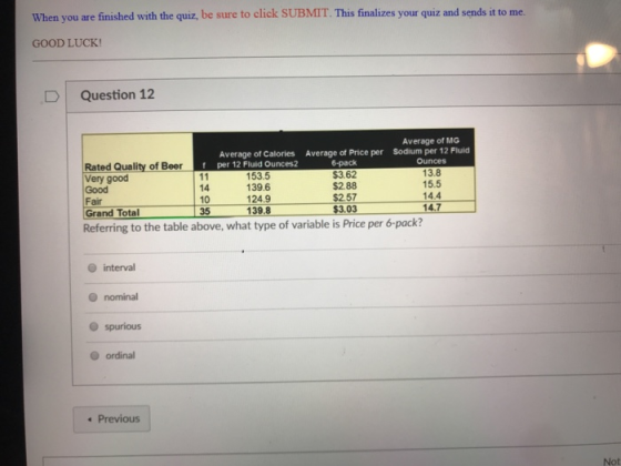 When you are finished with the quiz, be sure to click SUBMIT. This finalizes your quiz and sends it to me. GOOD LUCK Question 12 Average of MG Average of Calories Average of Price per Sodium per 12 Fluid Rated Quality of Beer per 12 Fluid Very good Good Fair Grand Total 14 10 35 153.5 139.6 124.9 139.8 6-pack $3.62 $2.88 $2.57 13.8 15.5 14.4 14.7 Referring to the table above, what type of variable is Price per 6-pack? O interval spurious O ordinal Previous Not