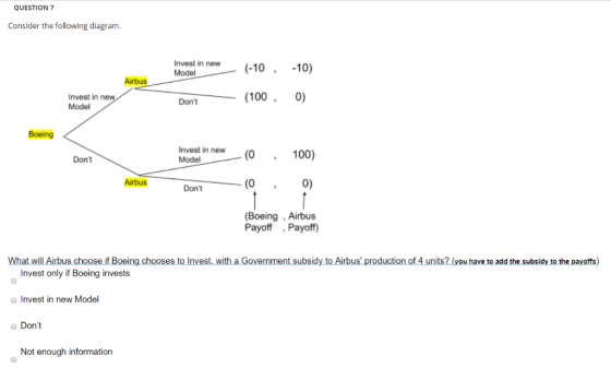 QUESTION 7 Consider the following diagram. Invest in new Model (-10. -10) Airbus Invest in new Model (100 0) Dont Boeing Inv