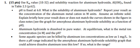 1. (15 pts) Use Ksp value (1E-32) and solubility reaction for aluminum hydroxide, AI(OH)3, found in Table 2.3 (p.62). pH is fixed at 6.0. What is the solubility of aluminum hydroxide? Report your result as the concentration of the aluminum metal cation in M units. Assume an infinite solid. Explain briefly how your result does or does not match the curves shown in the figure in class notes (see the graph for amorphous aluminum hydroxide solubility as a function of pH) Aluminum hydroxide is dissolved in pure water. At equilibrium, what is the metal ion concentration (in M) and the pH? Some aquatic species can be killed by aluminum ion concentrations as low as 1 mg/L. Is there a pH range indicated by the amorphous aluminum hydroxide solubility graph that could achieve dissolve aluminum ions this low? If so, what is the range?