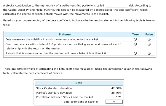 A stocks contribution to the market risk of a well-diversified portfolio is called the Capital Asset Pricing Model (CAPM), this risk can be measured by a metric called the beta coefficient, which calculates the degree to which a stock moves with the movements in the market. risk. According to Based on your understanding of the beta coefficient, indicate whether each statement in the following table is true or false: Statement True False Beta measures the volatility in stock movements relative to the market Over time, a stock with a beta of 1.0 produces a return that goes up and down with a 1:1 relationship with the return on the market. A stock that is more volatile than the market will have a beta of less than 1.0. There are different ways of calculating the beta coefficient for a stock. Using the information given in the following table, calculate the beta coefficient of Stock i Data Stock is standard deviation Markets standard deviation Correlation between Stocki and the market 42.00% 38.40% 0.78 Beta coefficient of Stock i