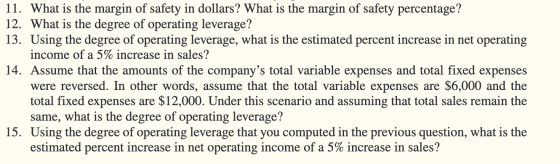 11. What is the margin of safety in dollars? What is the margin of safety percentage? 12. What is the degree of operating lev