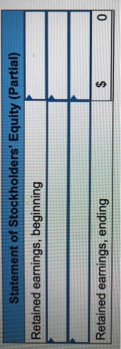 Statement of Stockholders Equity (Partial) Retained earnings, beginning Retained earnings, ending