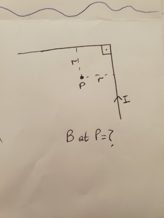 B at P=?