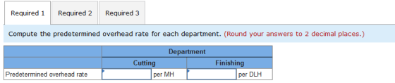 Required 1 Required 2 Required 3 Compute the predetermined overhead rate for each department. (Round your answers to 2 decima