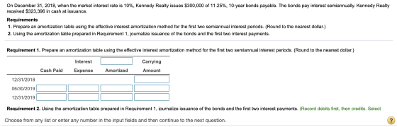 On December 31, 2018, when the market interest rate is 10%, Kennedy Realty issues $300,000 of 11.25%, 10-year bonds payable.