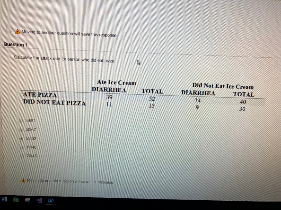 Moving to another question will save this response uestion1 Iculate the attack rate for person who did eat pizza Ate Ice Cream Did Not Eat Ice Cream DIARRHEATOTAL DIARRHEA 39 TOTA ATE PIZZA 52 15 14 DID NOT EAT PIZZA 40 30 50187 92 45 Moving othe estion will save this response