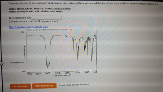 Determine the class of the compound, which contains only carbon and hydrogen, and exhibits the infrared spectrum below. Possi