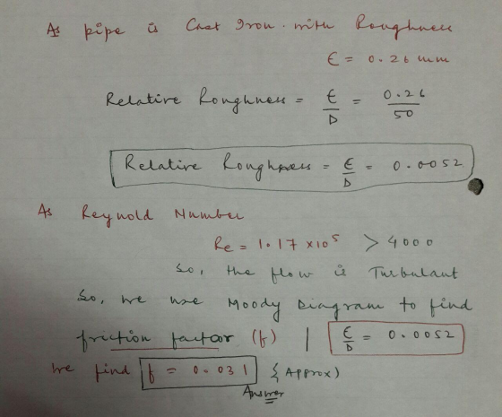 As pipe ů Cast Iron with Roughnen € - 0.26 mm Relative Roughness 0.26 wla 50 Relative Roughpers E = 0.00 52. As Reywo wold Nu