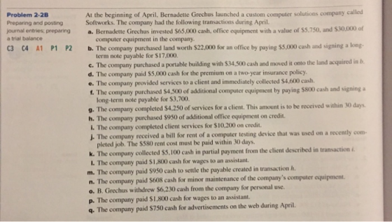 Problem 2-2B Preparing and posting Journal entries, preparing a trial balance cз C4 A1 и P2 At the beginning of April, Bernad