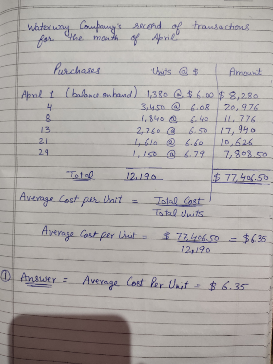 Waterway Companys for the month record of of April transactions Purchases Units @ $ Amount April 1 Jol (balance on hand) 1,3